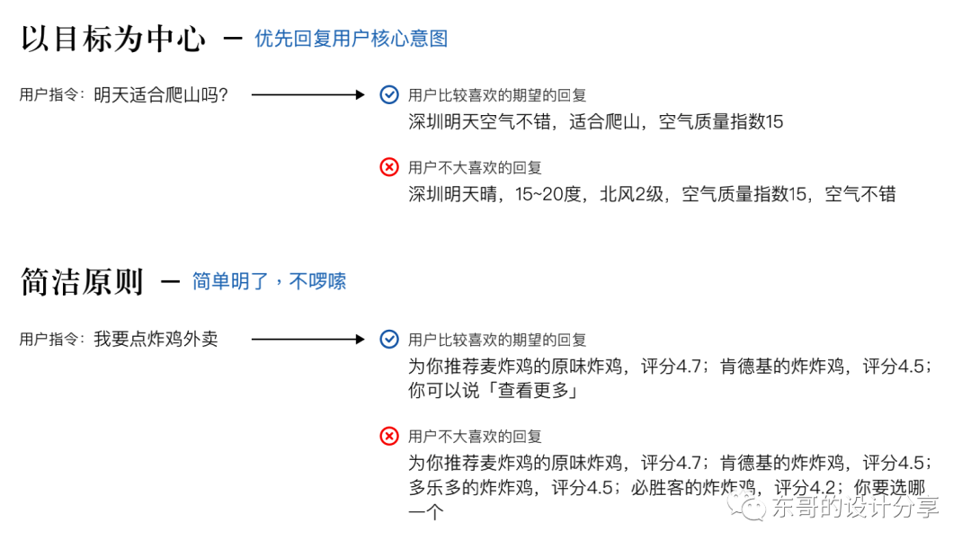 AI语音交互规范（第一讲）